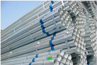 //ijrorwxhnokkjo5p-static.micyjz.com/cloud/jmBpkKqmjrSRjkkilnirjn/8-Galvanized-Steel-Pipe.png